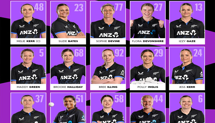 New Zealand Announces Squad