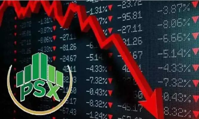 Pakistan Stock Market Falls, KSE-100 Ends Lower