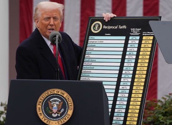 Trump import tariffs