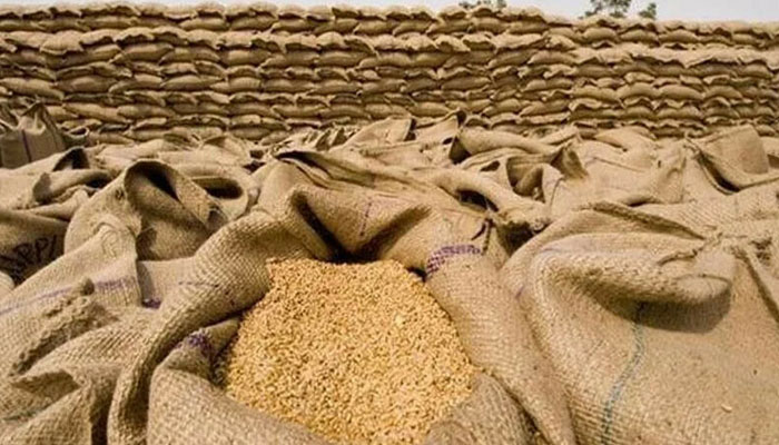 Pakistan wheat prices