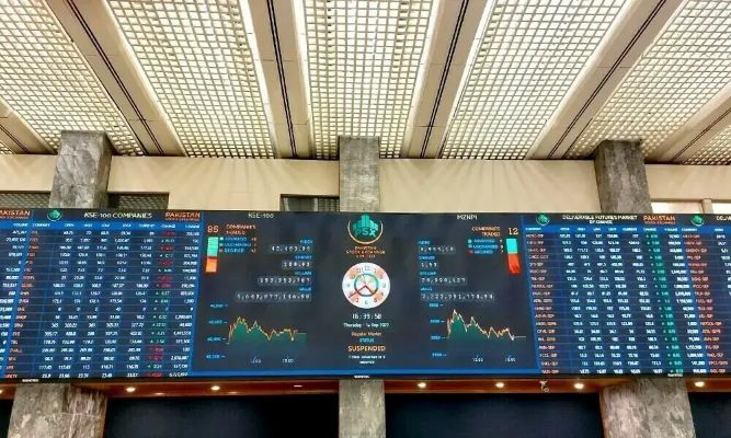 PSX KSE-100 انڈیکس