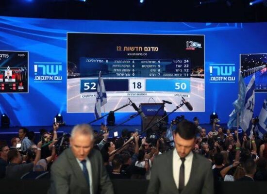 Israel Election Results