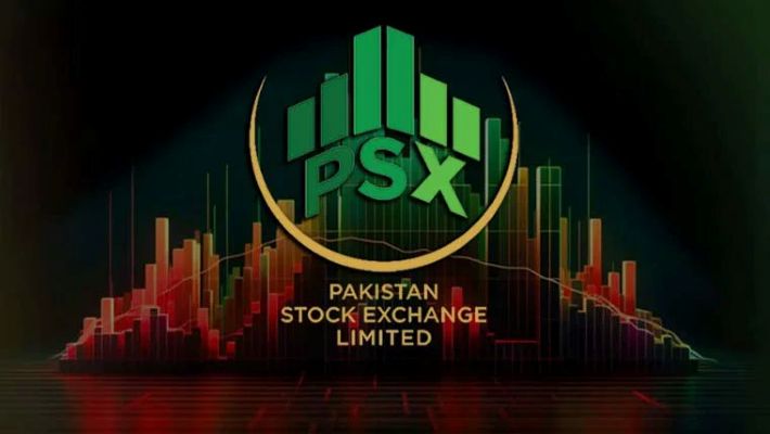 KSE-100 Index